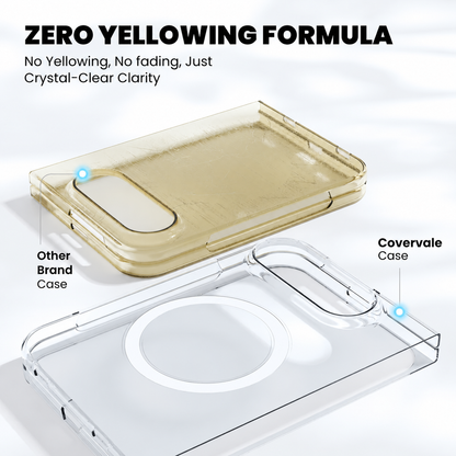 iPhone 18 Duo Anti-Yellow Cover