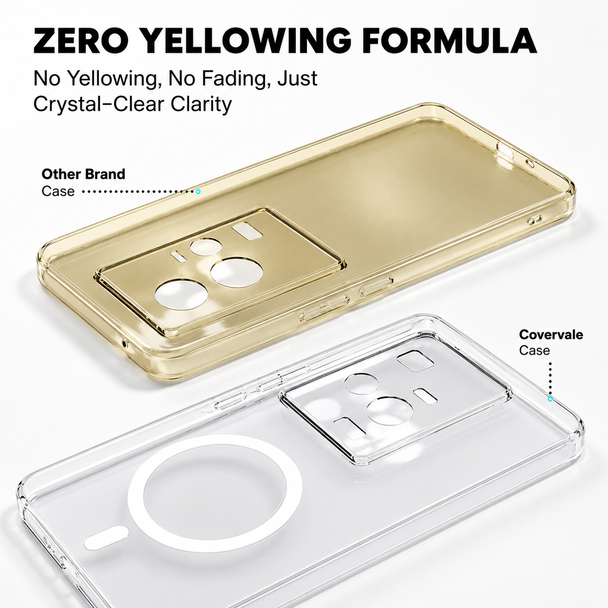 iQOO 9Pro Anti-Yellow Clear Back Case