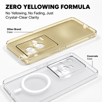 iQOO 9Pro Anti-Yellow Clear Back Case
