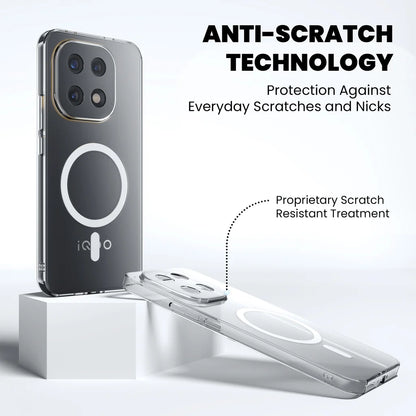 iQOO 15 Anti-Yellow Clear Back Case