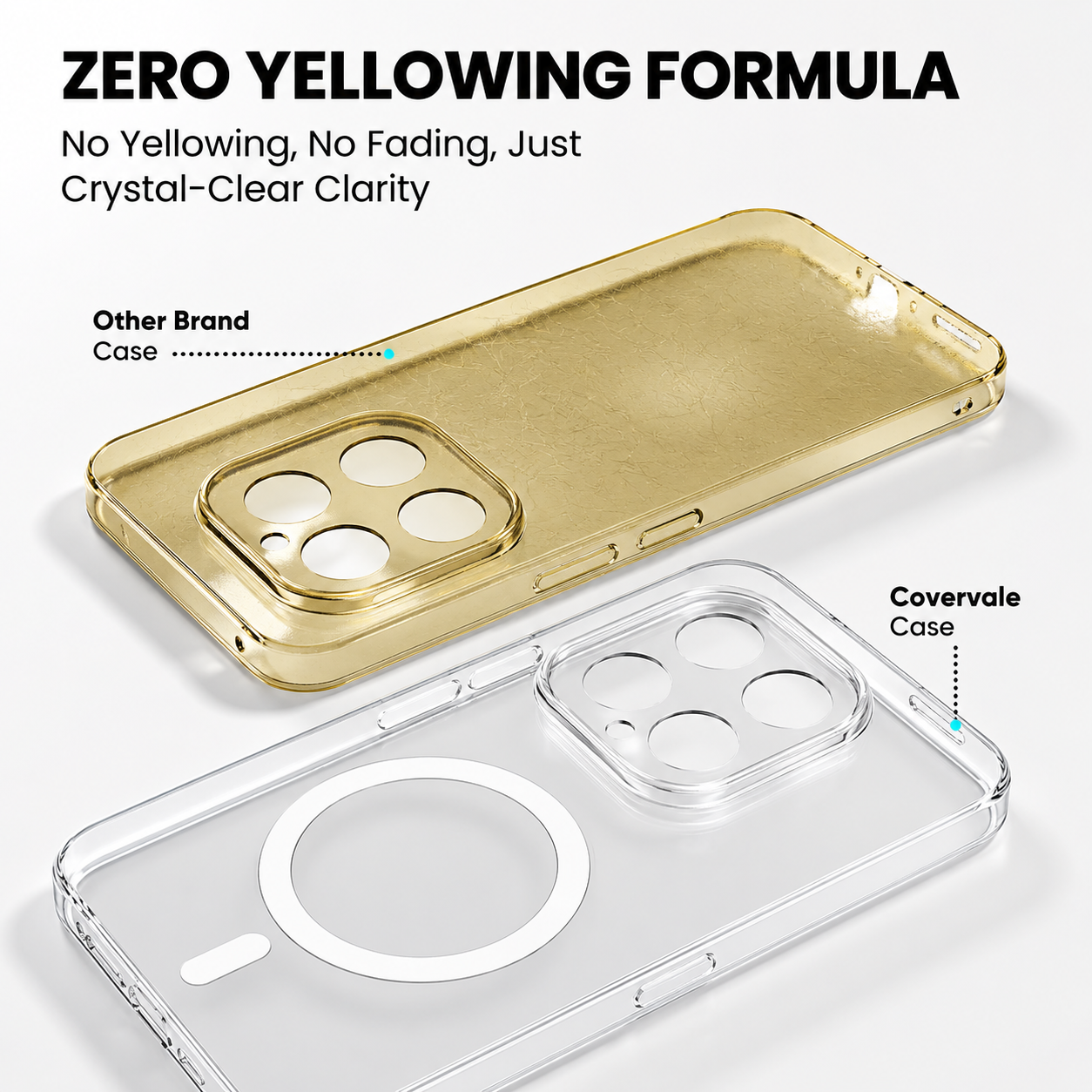 iQOO 13 Anti-Yellow Clear Back Case