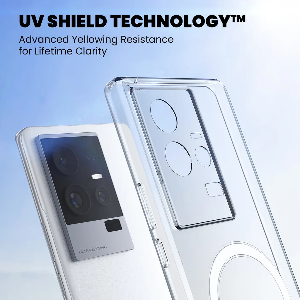 iQOO 7 Anti-Yellow Clear Back Case