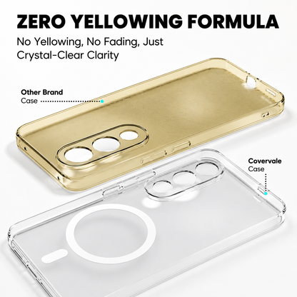 iQOO 9SE Anti-Yellow Clear Back Case
