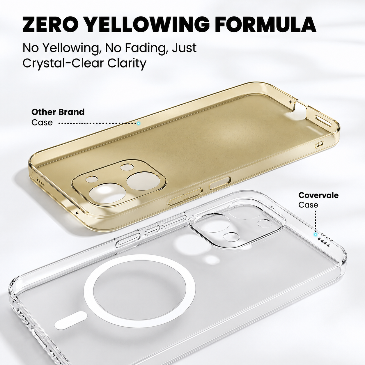 iQOO Z11x 5G Anti-Yellow Clear Back Case