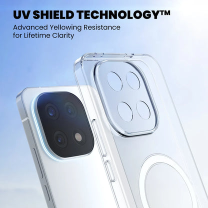 iQOO 15 Anti-Yellow Clear Back Case